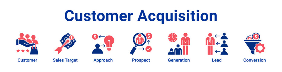 Customer Acquisition Icon Banner