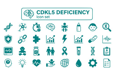 Fototapeta premium CDKL5 Deficiency Icon Set Rare Genetic Disorder Neurological Condition Developmental Delay Epilepsy Seizure Disorder Vector Illustration