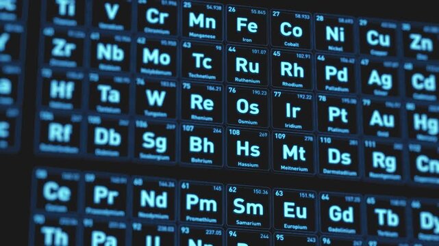 Animated periodic table of chemical elements displayed as glowing blue squares in digital scientific interface. Futuristic chemistry visualization representing research, education and technology 