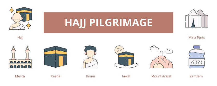 Hajj Pilgrimage Lineal Color Icons Vector - Hajj, Mecca, Kaaba, Ihram, Tawaf, Mount Arafat, Zamzam, Mina Tents