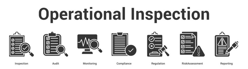 Operational Inspection web banner icon set vector illustration concept for business with icon of Inspection, Audit, Monitoring, Compliance, Regulati.