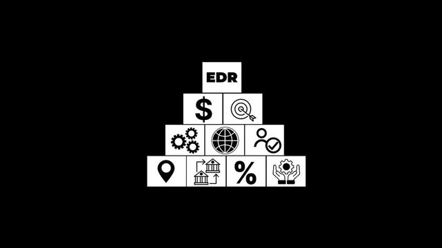 EDR acronym, endpoint detection and response software concept. Business, technology, with Pyramid diagram and social media icons.
