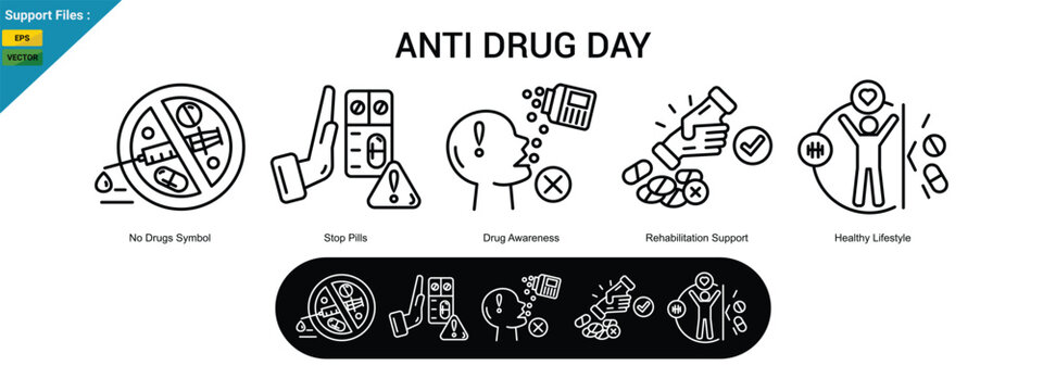 Anti Drug Day line icons including No Drugs , Stop Pills, Awareness, Support, and Healthy Life. vectori llustration.