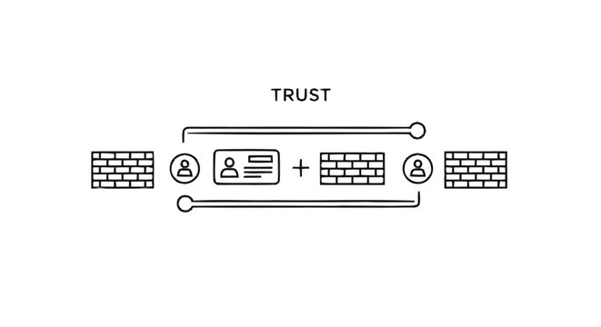 Trust between two individuals represented by icons and data.