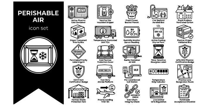 Perishable Air Cargo Bold Line Icons-Pharma Vaccine Seafood Flower Organ TCU CEIV Dry Ice Humidity Tarmac Protection-25 Perishable Air Cargo Icon Set Vector