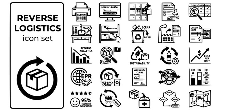 Reverse Logistics Returns Management Bold Line Icons-RMA Grading Refurbish Repack Fraud Detection Circular Economy EPR Recommerce-25 Reverse Logistics Icon Set Vector