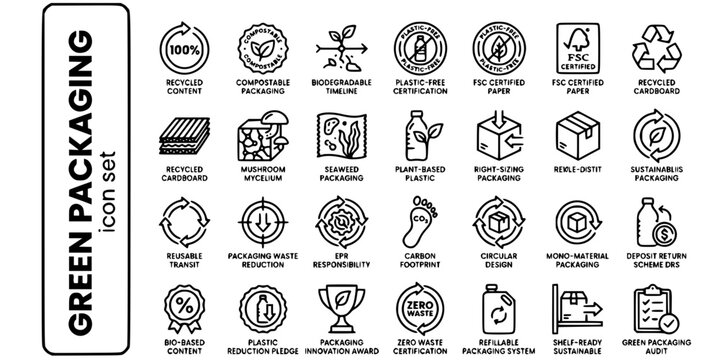 Sustainable Green Packaging Bold Line Icons-Compostable Biodegradable FSC Mycelium Seaweed EPR Circular Mono-Material DRS LCA-25 Green Packaging Icon Set Vector