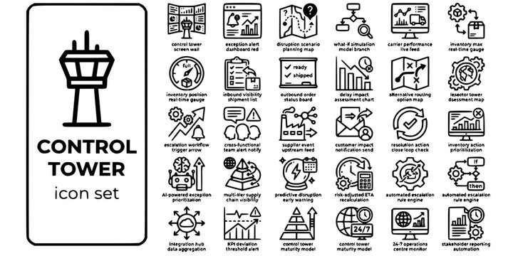 Control Tower Visibility Platform Bold Line Icons-Exception Alert Disruption Simulation Predictive AI Multi-Tier Escalation KPI Stakeholder-25 Control Tower Icon Set Vector