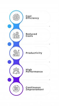 Coast efficiency round blue gradient linear timeline infographics animation. Financial management strategy. Business analytics tools. Productivity. Outline icons diagram animated 5 steps. HD video