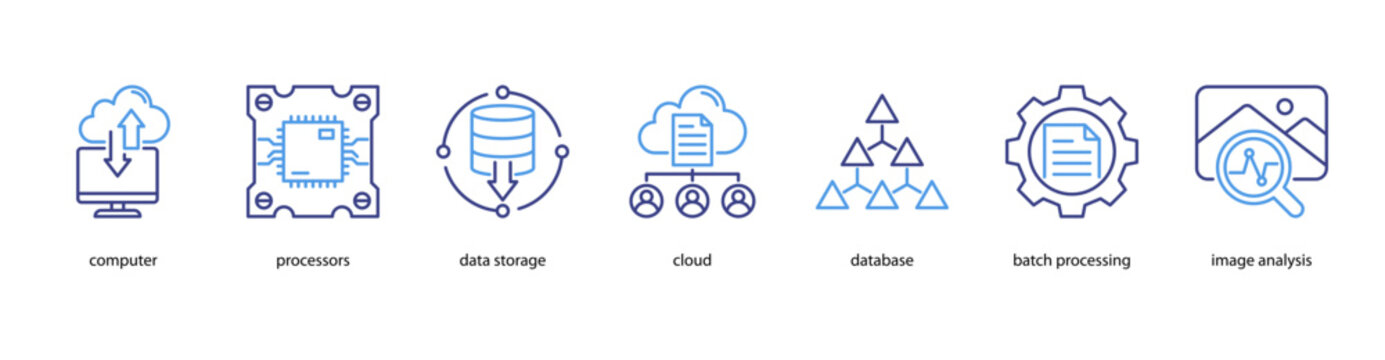 Cloud Computing web banner icon vector illustration featuring Computer, Processors, Data Storage, Cloud, Database, Batch Processing, and Image Analysis.
