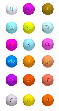 Colored spheres representing different chemical elements arranged in a grid format with symbols displayed clearly isolated on transparent background, PNG file