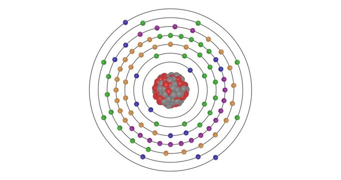 3D animation of an Uranium (U) atom in the Bohr model with electron orbits, nucleus, protons, neutrons, and energy levels in a seamless loop.
Ideal for STEM education and scientific visualization.