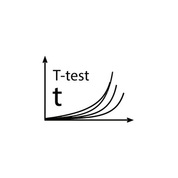 T test statistical analysis graph chart.