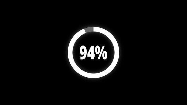 Abstract pie chart with 94 percent progress bar animation. Pie chart business and finance visual data representation for sales and statistics on black background. 4k video