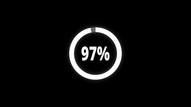 Abstract pie chart with 97 percent progress bar animation. Pie chart business and finance visual data representation for sales and statistics on black background. 4k video