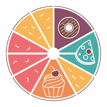 Colorful dessert wheel chart white background sections
