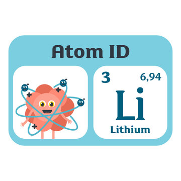 Educational vector illustration of a lithium atom profile with pereodic table properties