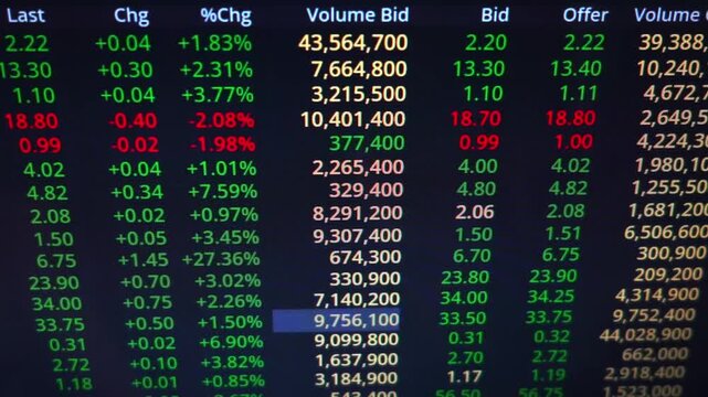 Top view financial chart with moving numbers in stock market on black screen ticker board