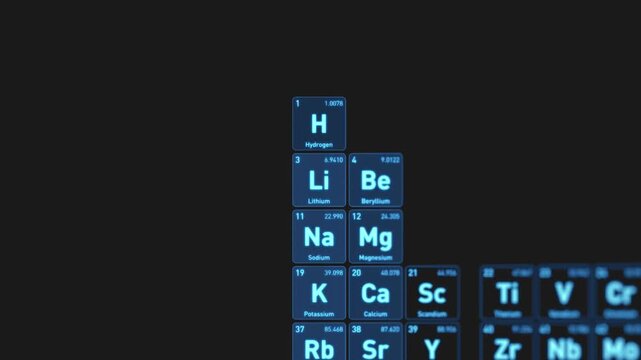 Animated visualization of the Lithium Li chemical element from the periodic table displayed as glowing blue squares in a futuristic scientific interface.
