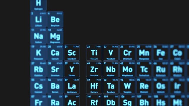 Animated visualization of the Titanium Ti chemical element from the periodic table displayed as glowing blue squares in a futuristic scientific interface.