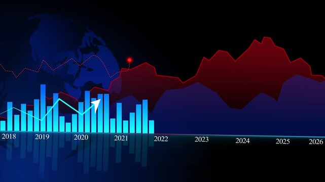 Financial timeline chart with globe background animation