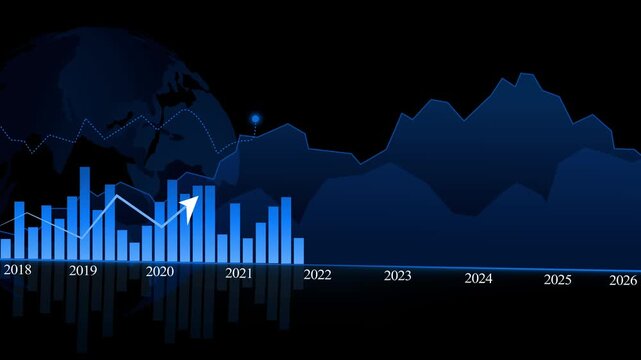 Financial timeline chart with globe background animation