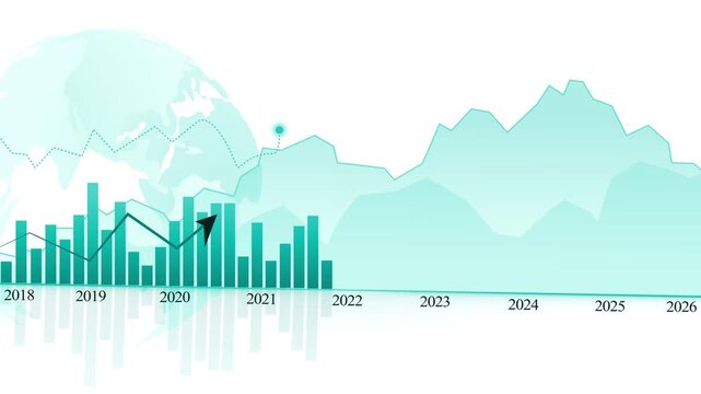 Financial timeline chart with globe background animation