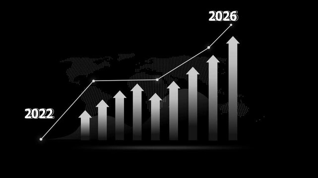 Stylized 3d bar chart with upward arrows and line graph from 2022 to 2026 background animation