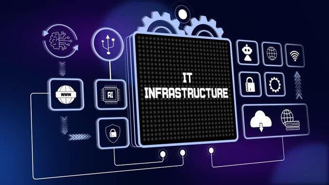 It infrastructure hud animation for advanced digital network management, futuristic server systems and global tech growth