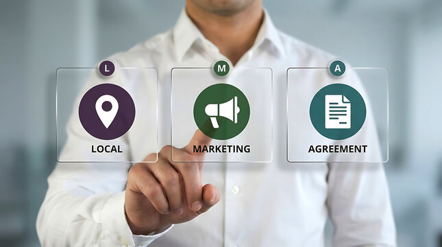 Local Marketing Agreement LMA Business Partnership Strategy And Digital Promotion