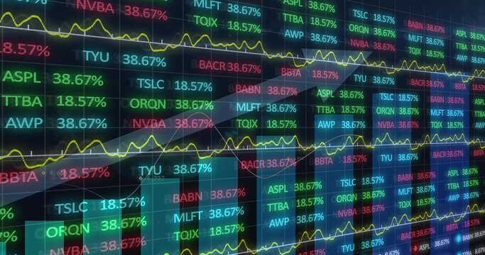 Showing market data wall filling trading terminal, with tickers, percent, yellow line charts