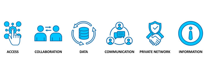 Fototapeta premium Intranet banner web icon vector illustration concept for global network system with icon of access, collaboration, data, communication, private network, and information technology 