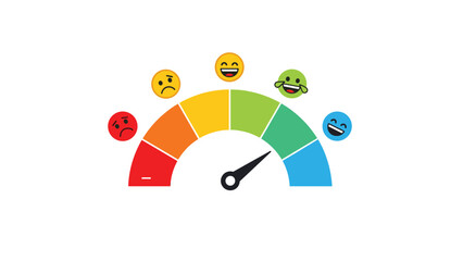 Emotional scale speedometer with various colorful emoji faces ranging from very sad to extremely happy for feedback or mood tracking.