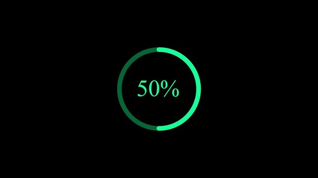 Green circular progress bar showing 100 percent loading