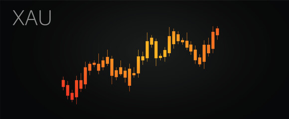Fototapeta premium XAU USD Gold Price Candlestick Trading Chart on Dark Background