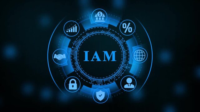 IAM Identity and Access Management Cyber Security Concept