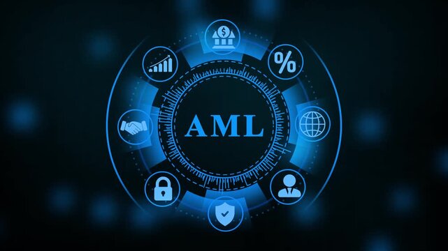 AML Anti- Money Laundering Financial Security Concept