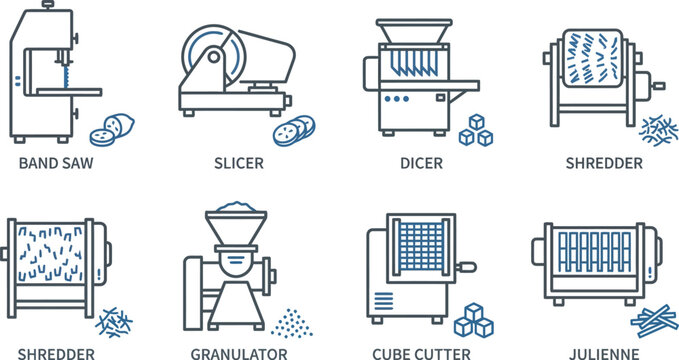 A collection of industrial food preparation machinery features a band saw, slicer, dicer, and various shredders for material processing.
