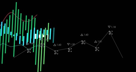 Obraz premium Displaying finance chart on black screen, showing green-cyan bars, red-cyan trends, polyline values