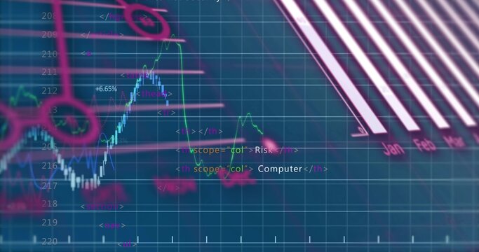 Displaying stylish dashboard showing blue price chart, green trend line on dark grid, code snippets