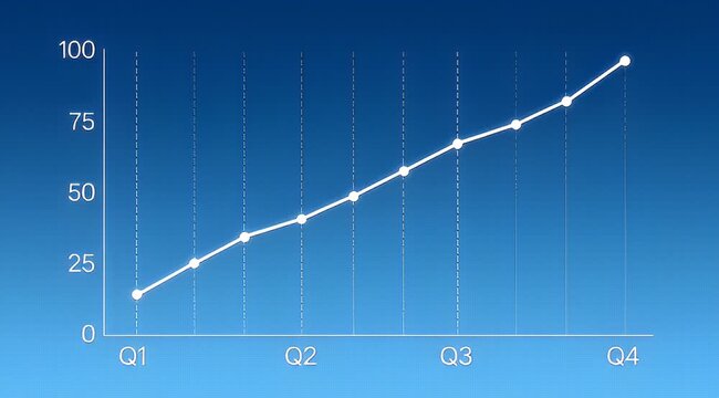 An upward trending white line graph on a blue gradient background image