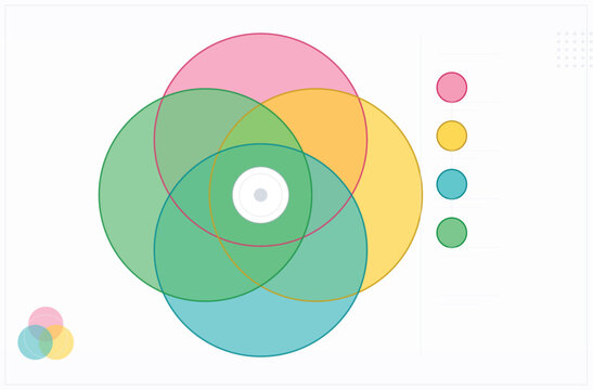 Synergistic Harmony: An elegant, abstract representation of interconnected circles, each in a unique hue, gracefully overlapping to symbolize collaboration, unity.