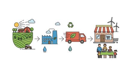 Naklejka premium Sustainable Food Supply Chain from Farm to Table.