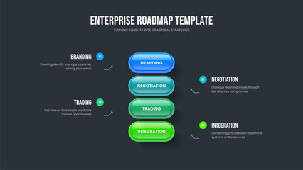 Obraz premium Project Visualization Four Step Infographic Frame Template. Consulting Campaign 4 Element Diagram Slide Design. Visual Review Presentation Layout Vector Illustration.