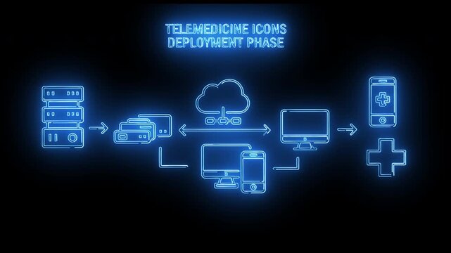 Neon-lit telemedicine icons depicting deployment phase on a black background with blue glowing graphics.