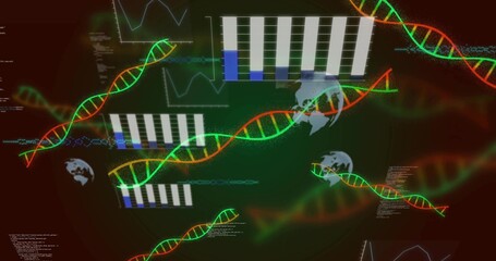 Spinning green-red DNA helix across virtual dashboard, showing bar charts, line graphs, code
