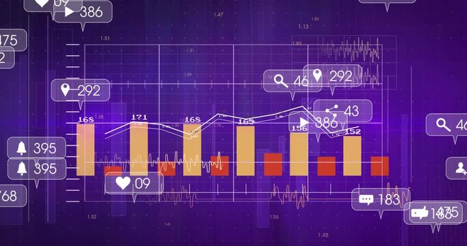 Analytics chart animating on update, bars changing, line redrawing, bubbles clustering marketing