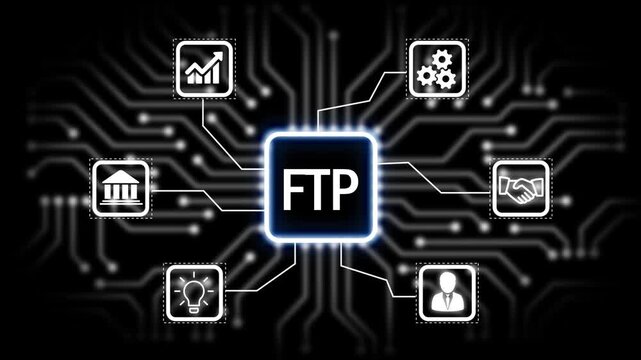 FTP technology, business concept with glowing circuit board and icons for ideas gears communication growth and partnership .4k animation 