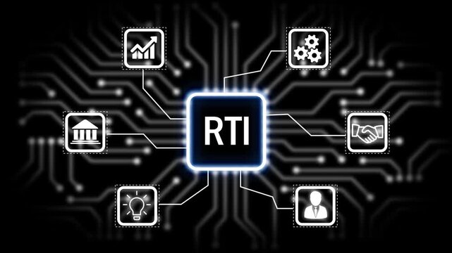 RTI concept with icons and circuit board pattern Keywords. startup, business, global, world, earth, planet, finance, money, investment, banking, growth.4K