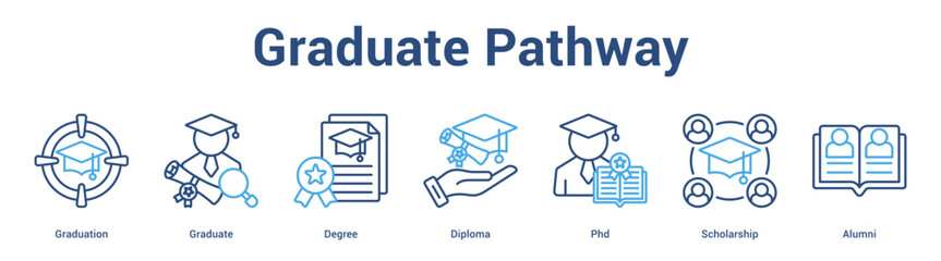 Graduate Pathway web banner icon set vector illustration concept for business with icon of Graduation, Graduate, Degree, Diploma, P.